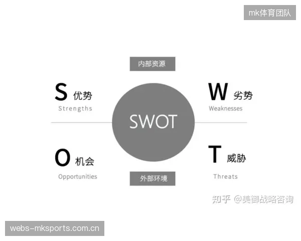 体育赞助的价值评估已深入营销漏斗底层，品牌愈发关注从曝光到实际购买意向的转化率